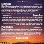 Coachella festival lineup 2025